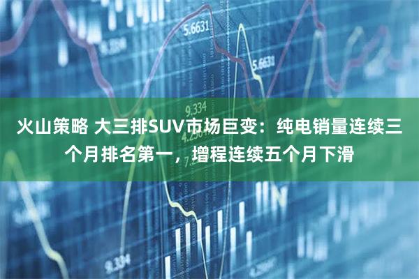火山策略 大三排SUV市场巨变：纯电销量连续三个月排名第一，增程连续五个月下滑
